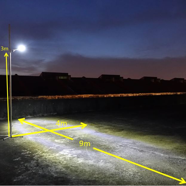Alpha 1080X Solar Street Light Cover Area & Photometer